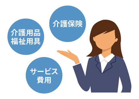 介護用品・福祉用具の選び方・基礎知識イメージ