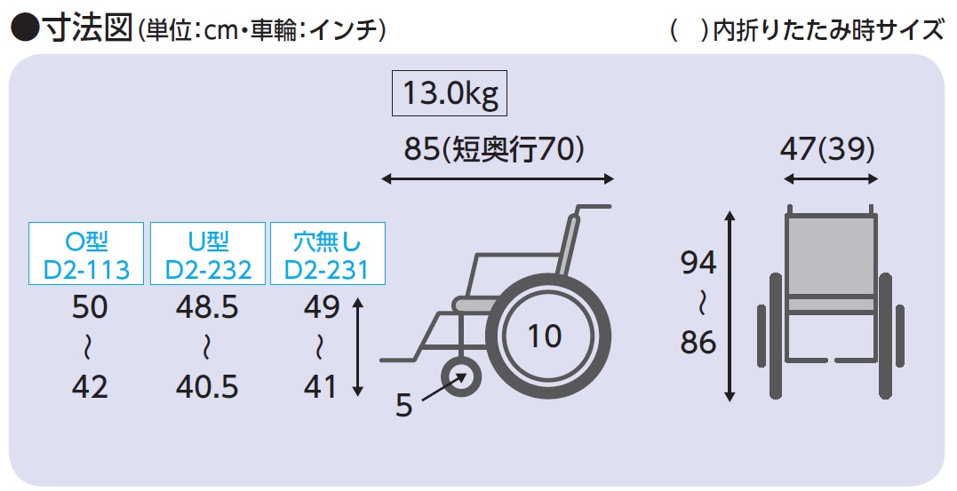 ウチヱシャワー車椅子くるくるチェアD /U型シート商品の仕様