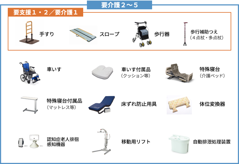 介護保険レンタル 13品目