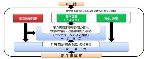  Thunderbolt の採用はインテルのライセンスと認定によって遅れていると報告されているが、改善はこれから