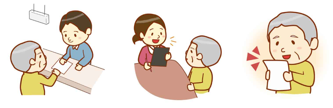 介護保険サービスを受ける流れ