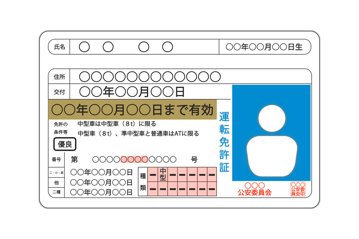 シニアカーには運転免許は不要のイメージ