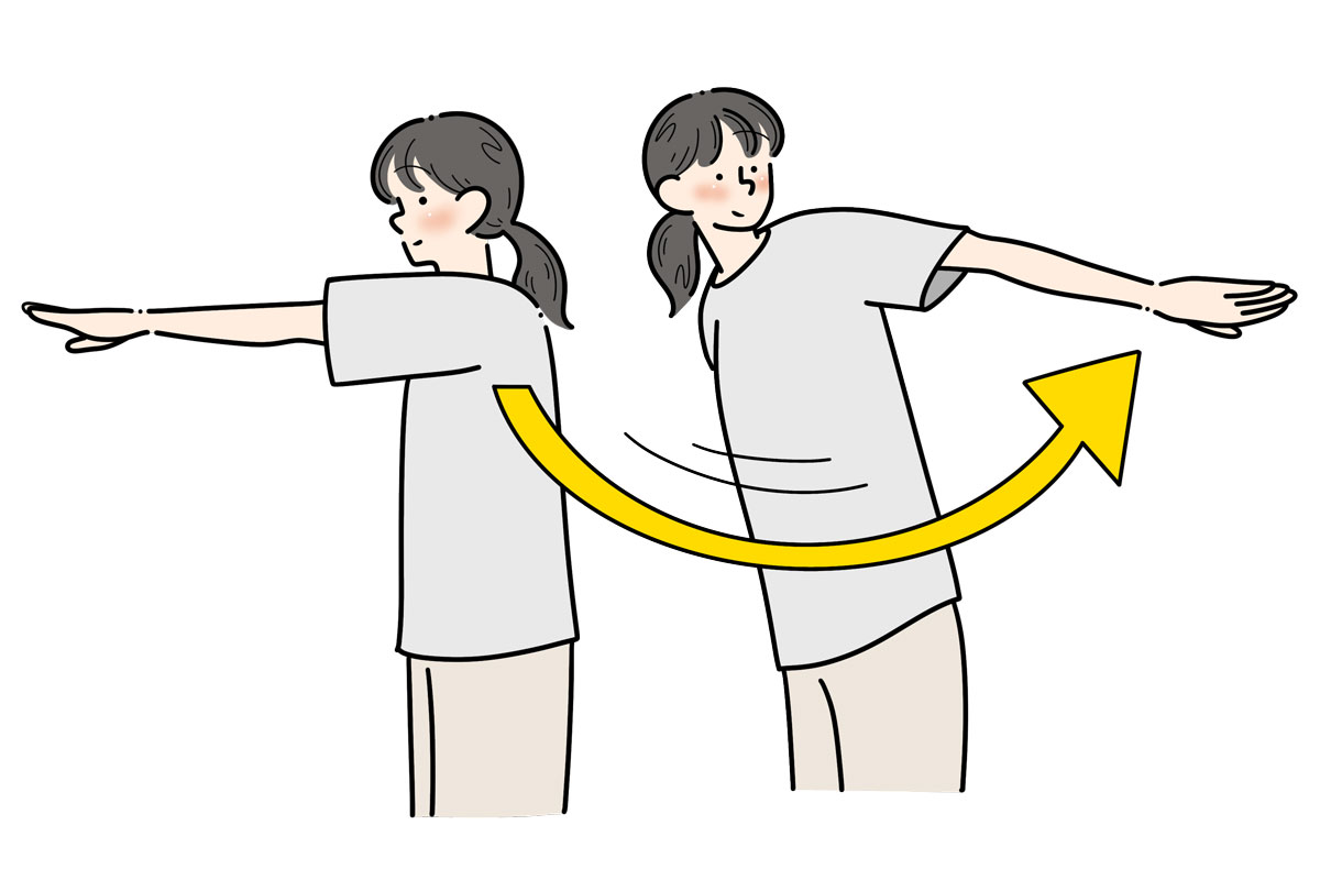 体幹の運動イメージ
