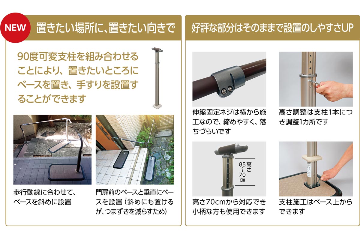 歩行サポート手すり スムーディ説明