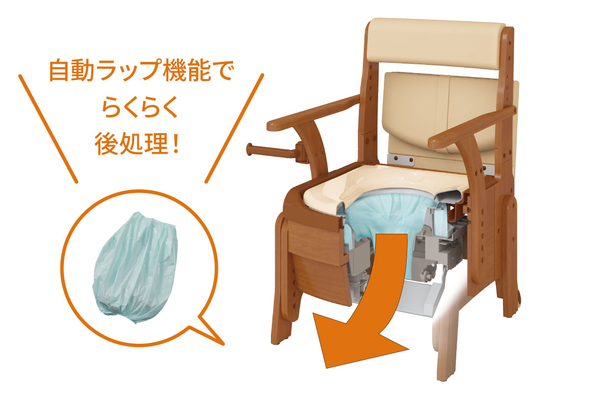 家具調トイレセレクトR 自動ラップ説明